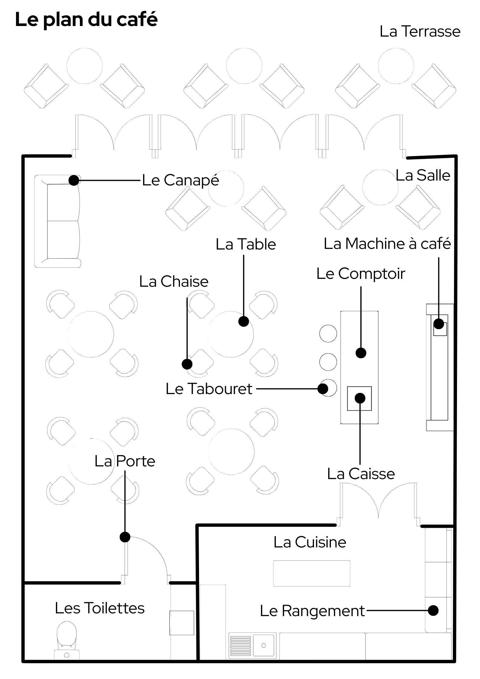 Figure 1.3